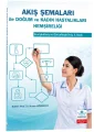 Akış Şemaları ile Doğum ve Kadın Hastalıkları Hemşireliği