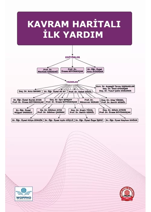 Kavram Haritalı İlk Yardım Kitabı