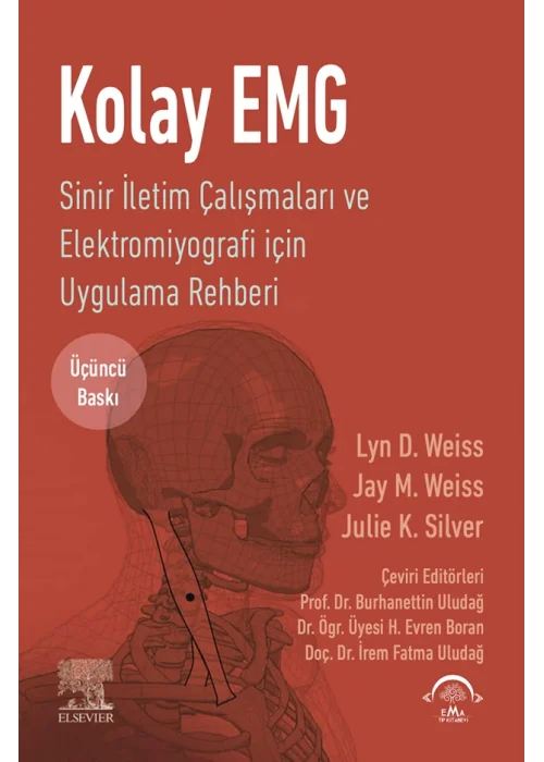 Kolay EMG