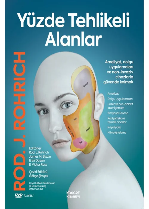 Yüzde Tehlikeli Alanlar