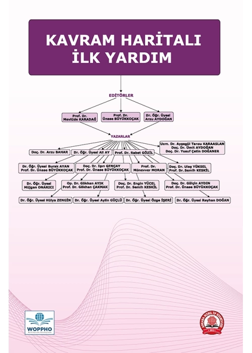 Kavram Haritalı İlk Yardım Kitabı