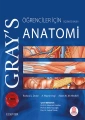 Grays Anatomi Öğrenciler için