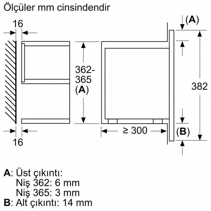 Siemens BE732L1B1 iQ700 Ankastre Mikrodalga
