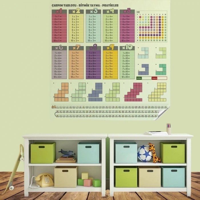 70x70cm Statik İz Bırakmaz Kağıt Renkli Çarpım Tablosu