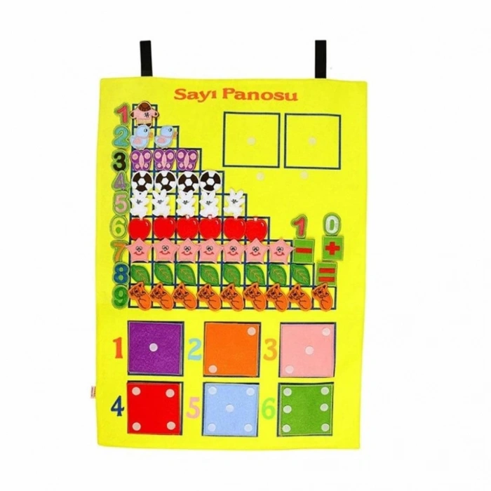 BFS  AND-5124 CIRTLI SAYILAR PANO