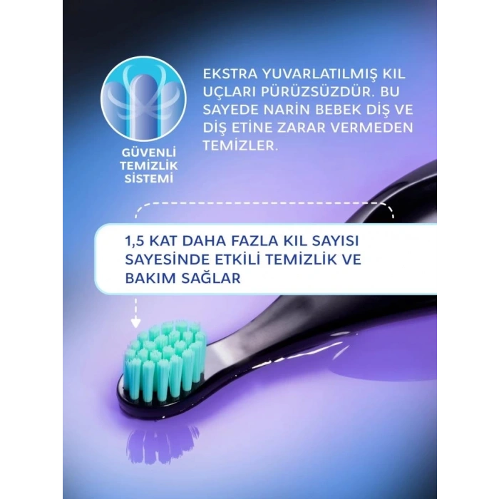 BFS    .Baby Neon Ekstra Soft Diş Fırçası 0-3 Yaş