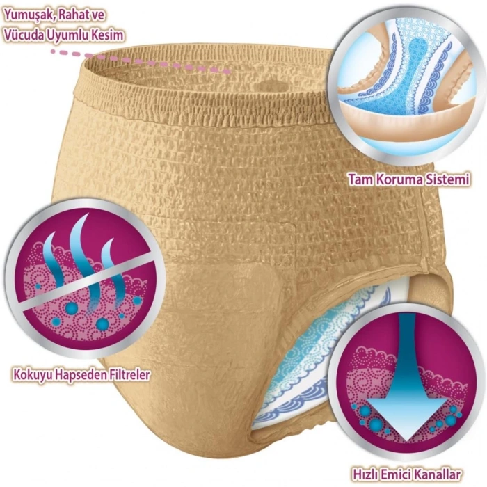 BFS   Depend Emici Külot Orta Boy Kadın 10 Adet