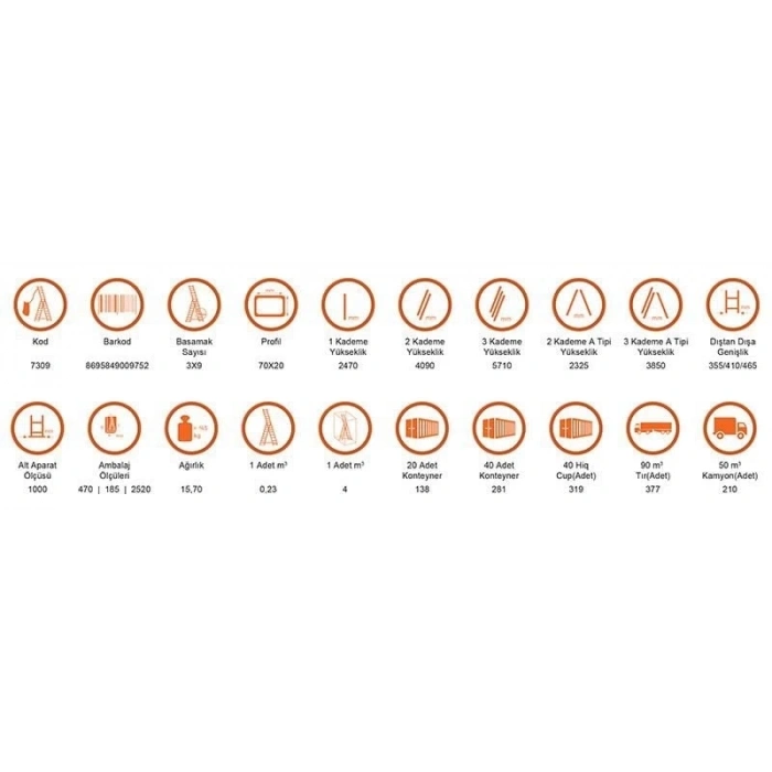 Mey İthalat® Saraylı 3x9 A Tipi Sürgülü Merdiven 7,41 Metre