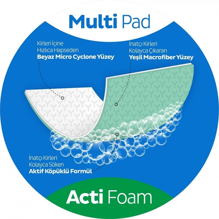 BFS   Sleepy Yüzey Temizlik Havlusu 30 Adet Kireç Çözücü