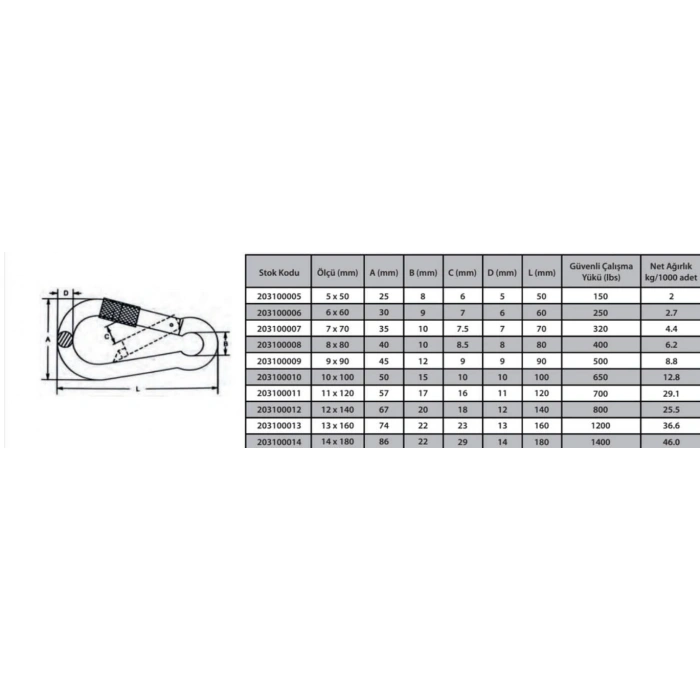 Karabina Vidalı 10 mm ( 2 Adet )