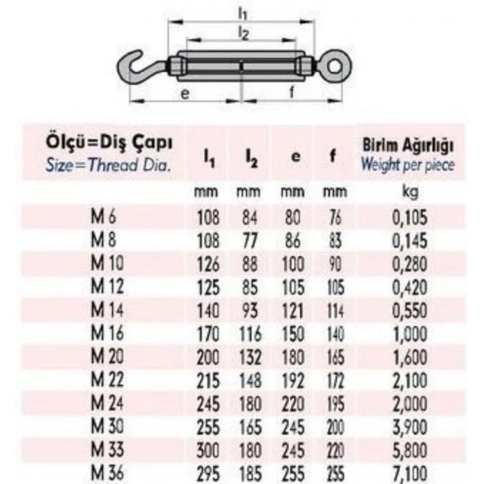 M12 Çektirme ( 2 Adet )