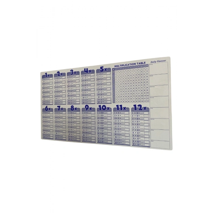 Mey İthalat®  Statik Akıllı Kağıt Ingilizce Çarpım Tablosu 100x56 Cm