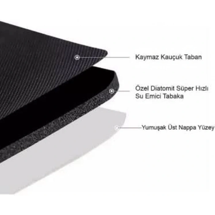 Süper Su Emici Kaymaz Tabanlı Banyo Paspası ( 40*60 )cm