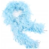 BFS Açık Mavi Renk Kabarık Kalın Otriş Boa Tüy 6 Cm Genişlik 180-200 Cm Uzunluk