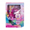 BFS   HXJ10 Barbie Kelebek Dansçı Bebek