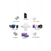 Otg 4in1 Cep Telefonu Çok Fonksiyonlu Usb Flash Bellek 128 Gb Type-c, Micro Sd Ve Kart Okuyucu
