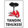 Yangın Tehlikesi Uyarı Levhası 25x35 KOD:851