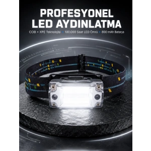 Mey İthalat® Kafa Lambası El Fenerli Kamp Lambası USB Şarjlı Esnek Lamba