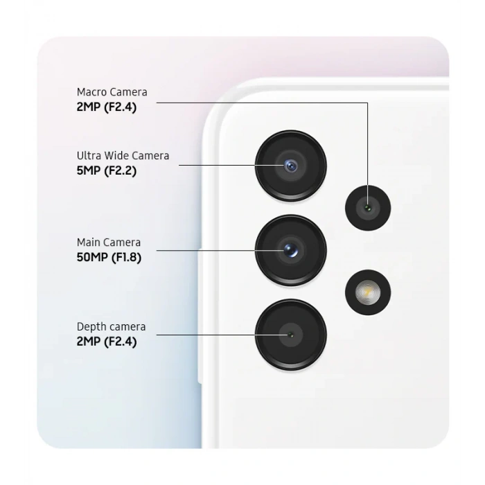 İkinciel Samsung Galaxy A13 128 GB Siyah. (Şarj Cihazı Hediye)