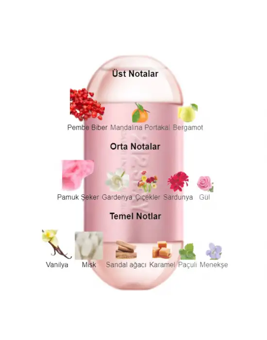 Dekant Mutfağı 212 Sexy Women Kadın 10ml Parfüm