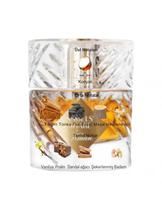 Dekant Mutfağı Angels Share Unisex 10ml Parfüm