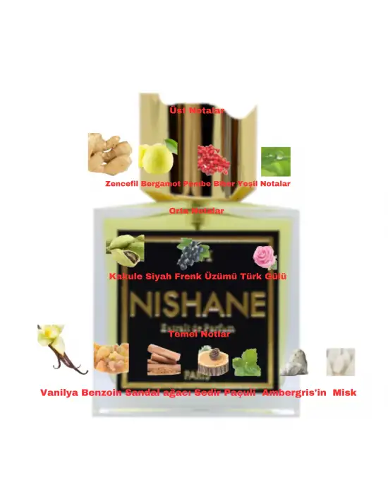 Dekant Mutfağı Perfume Anı