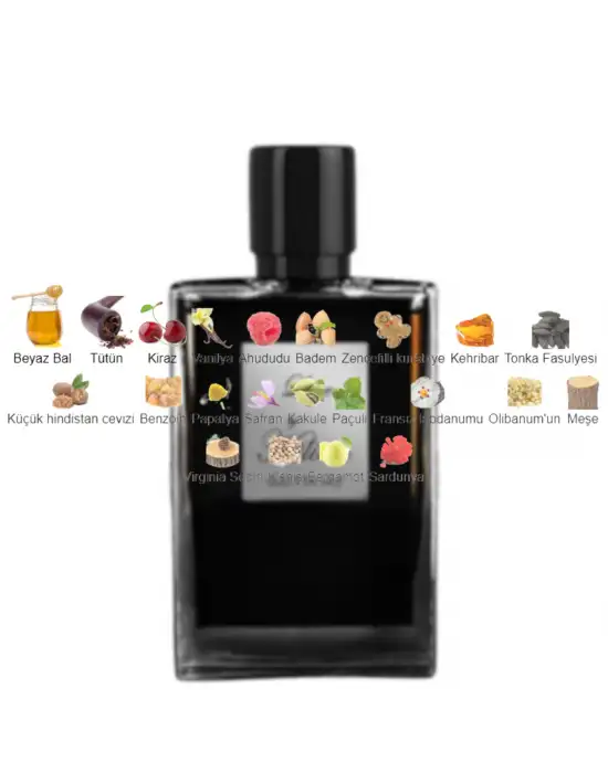 Dekant Mutfağı Back to Black ( aphrodisiac ) Unisex 10ml Parfüm