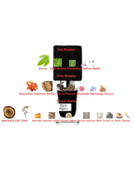 Dekant Mutfağı Perfume Black Afgano