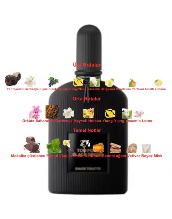 Dekant Mutfağı Black Orchid Unisex 10ml Parfüm