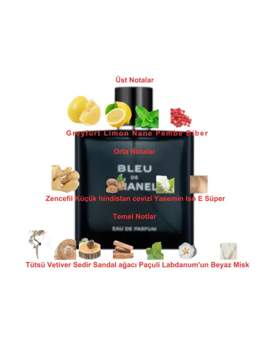 Dekant Mutfağı Perfume Bleu