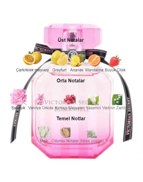 Dekant Mutfağı Bombshell Kadın 10ml Parfüm