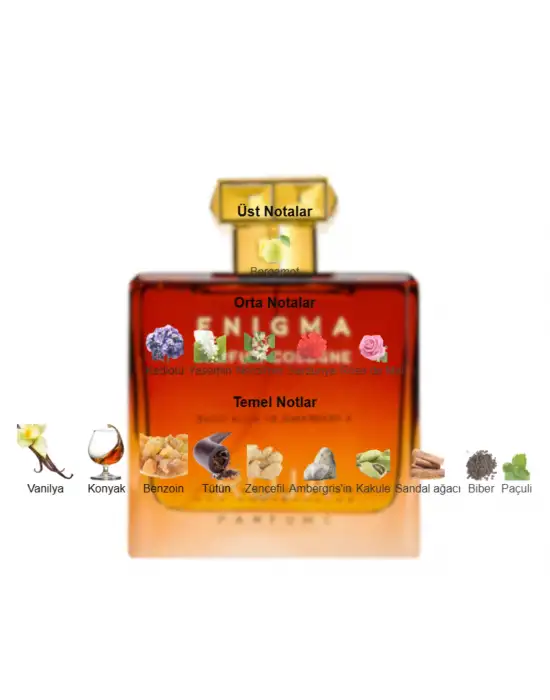 Dekant Mutfağı Enigma Pour Homme Erkek 10ml Parfüm