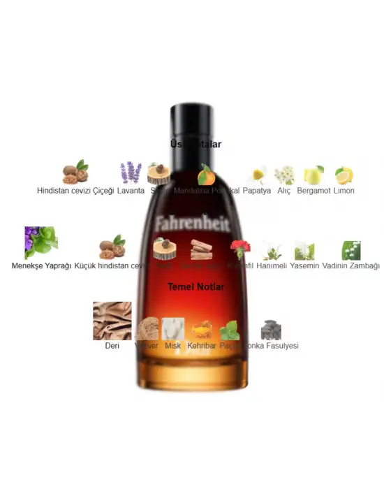 Dekant Mutfağı Fahrenheit Erkek 10ml Parfüm