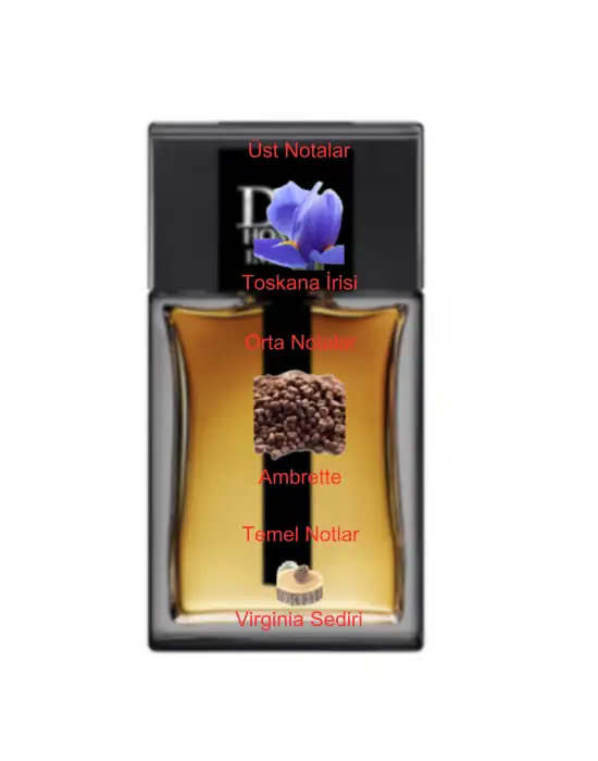 Dekant Mutfağı Homme Intense Erkek 10ml Parfüm