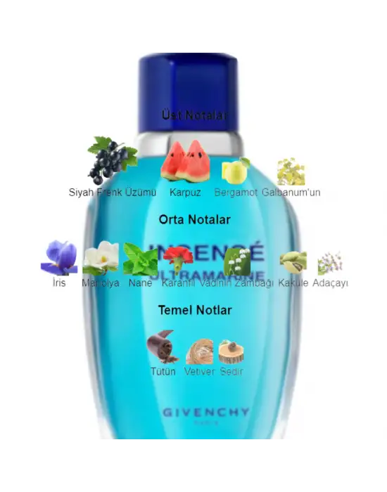 Dekant Mutfağı Insense Ultramarine Erkek 10ml Parfüm