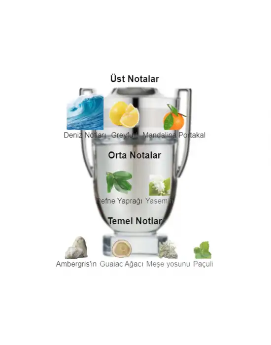 Dekant Mutfağı İnvictus Erkek 10ml Parfüm
