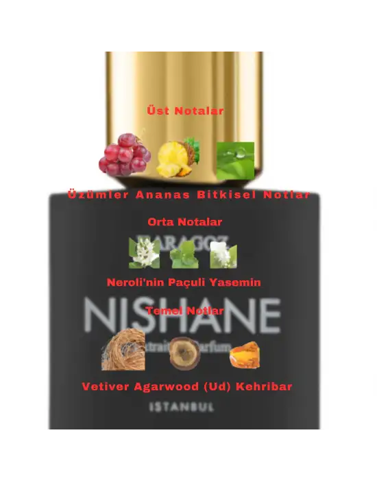 Dekant Mutfağı Perfume Karagöz