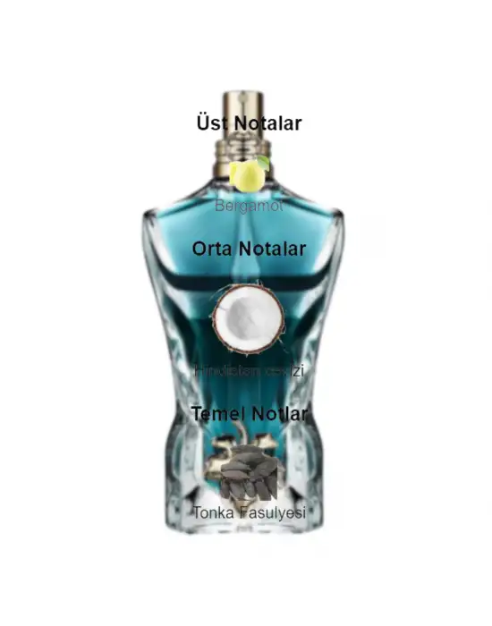 Dekant Mutfağı Le Beau Erkek 10ml Parfüm