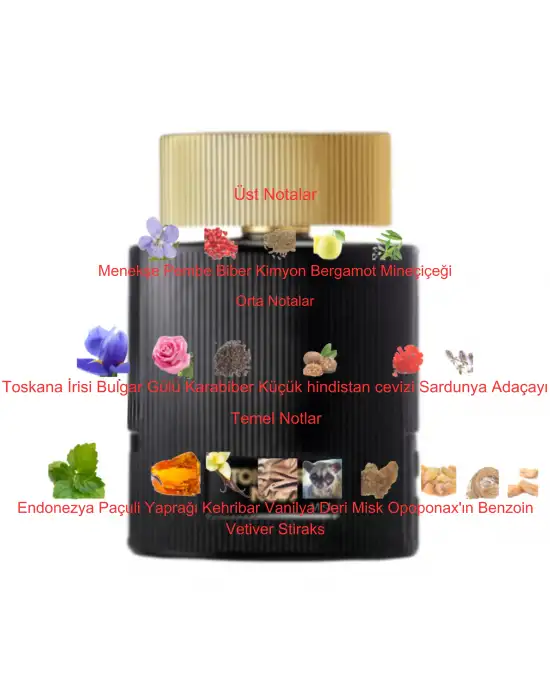 Dekant Mutfağı Noir de Noir Unisex 10ml Parfüm