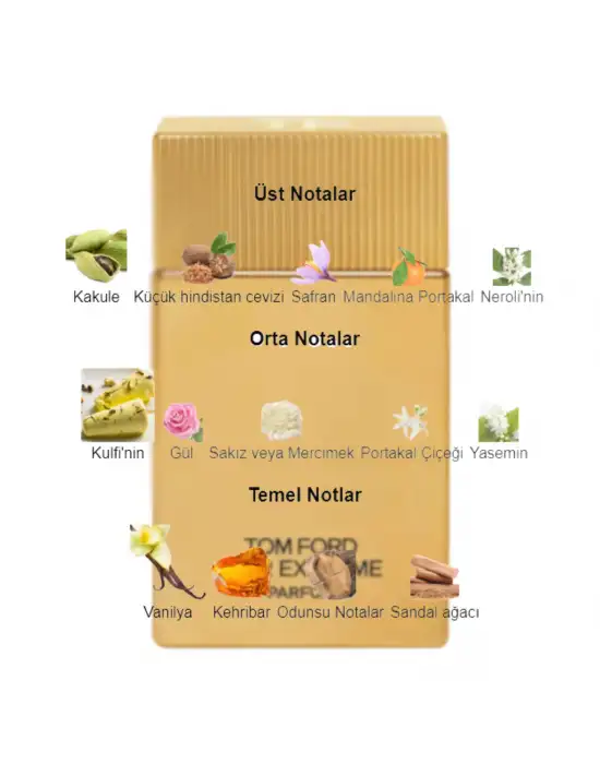 Dekant Mutfağı Noir Extreme Erkek 10ml Parfüm