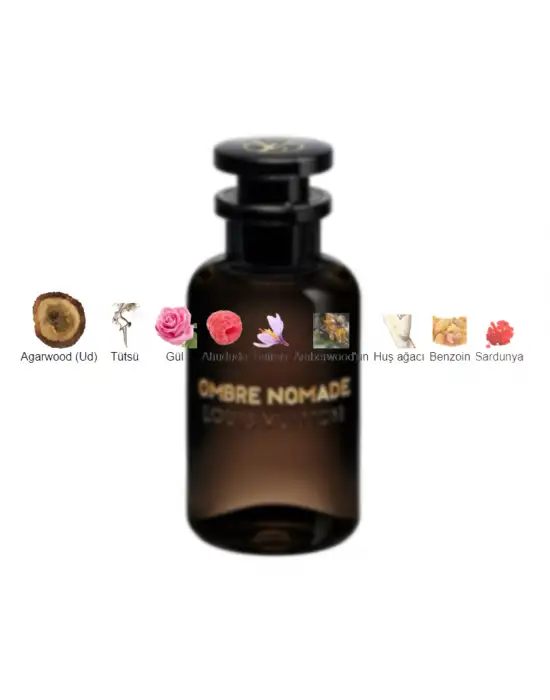 Dekant Mutfağı Perfume Ombre Nomade