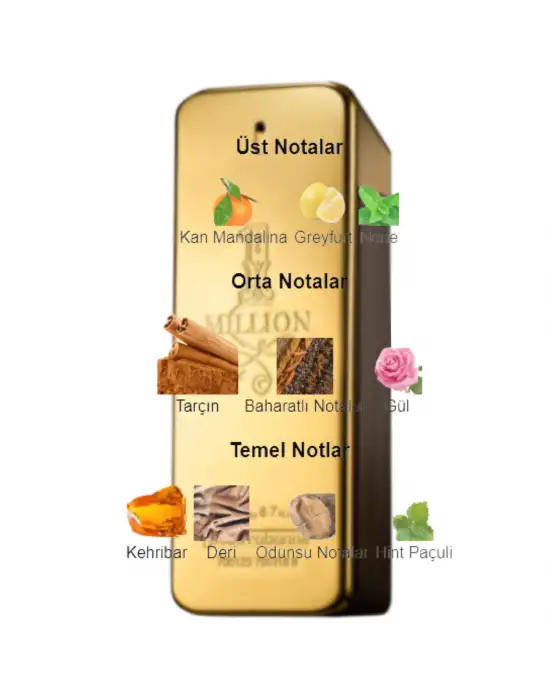 Dekant Mutfağı One Million Erkek 10ml Parfum