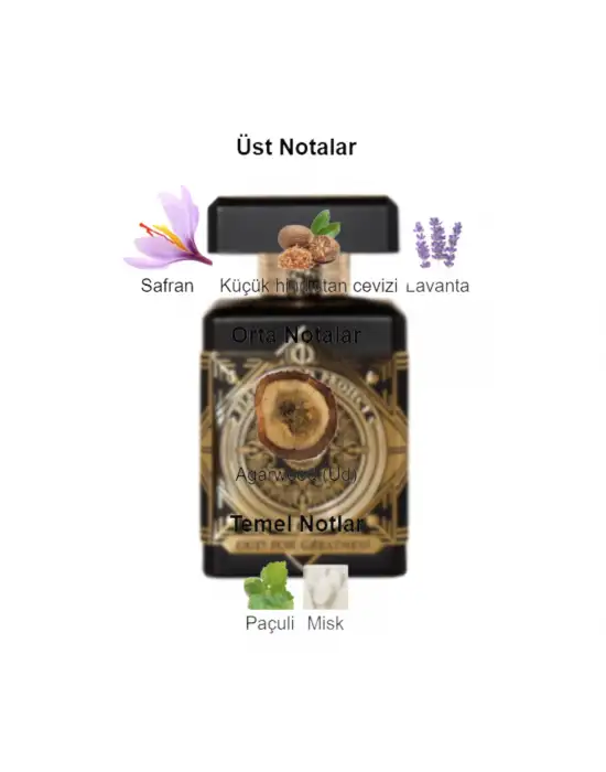 Dekant Mutfağı Oud for Greatness Unisex 10ml Parfüm