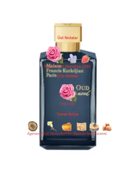 Dekant Mutfağı Oud Satin Mood Unisex 10ml Parfüm