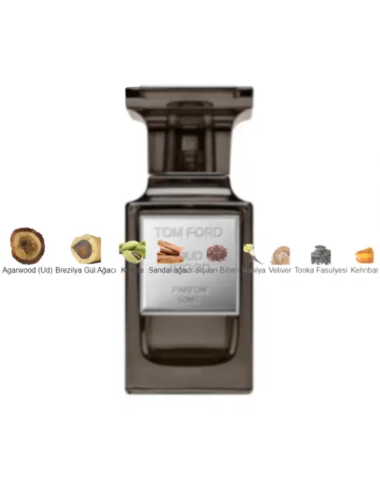 Dekant Mutfağı Oud Wood Unisex 10ml Parfüm