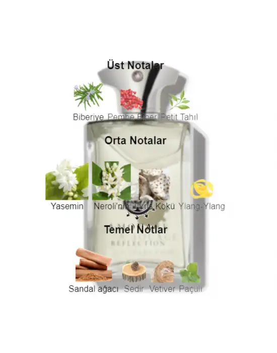 Dekant Mutfağı Reflection Erkek 10ml Parfüm