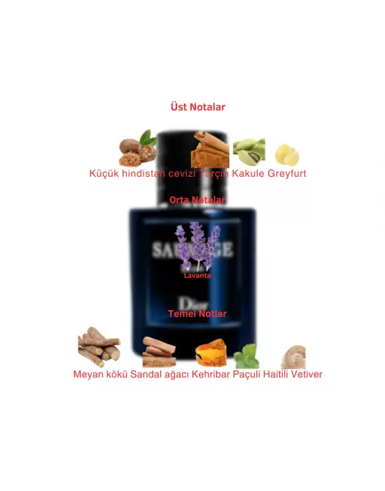 Dekant Mutfağı Sauvage Elixir Erkek 10ml Parfüm