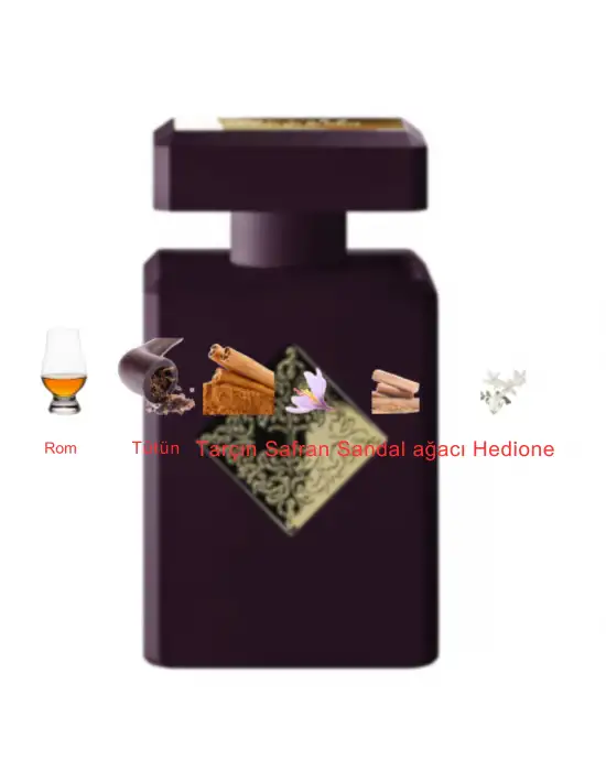 Dekant Mutfağı Side Effect Unisex 10ml Parfüm