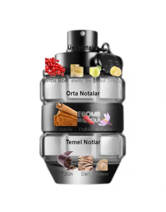 Dekant Mutfağı Spicebomb Erkek 10ml Parfüm