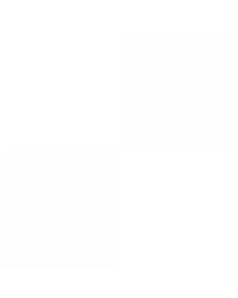 ALPİNA APR 225C MOTORLU TESTERE İNCE PALA